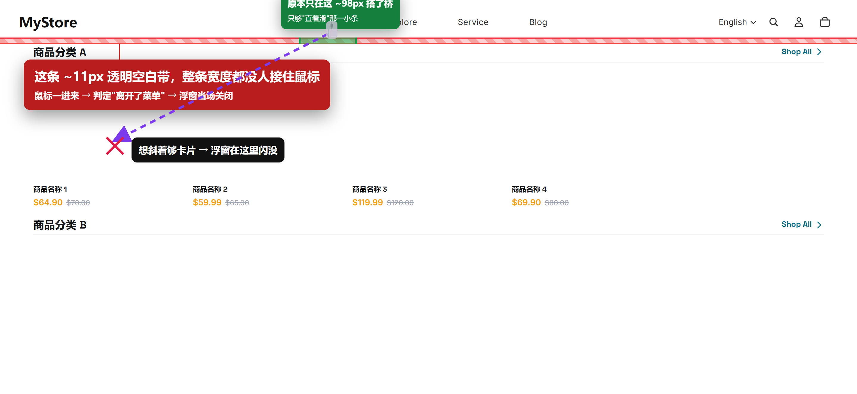 鼠标悬停时浮窗正常弹出，往下一滑就整块消失，根本点不到里面的卡片
